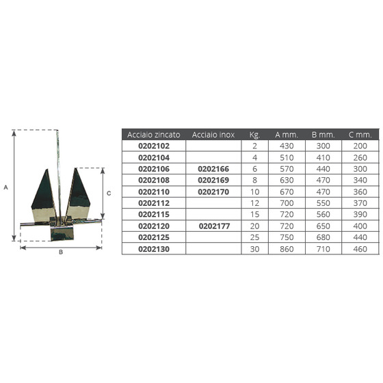 Nantong Five Wood Import Export C S.s. Danforth Anchor