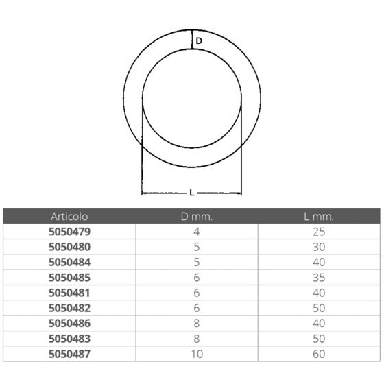 Nantong Five Wood Import Export C Ring