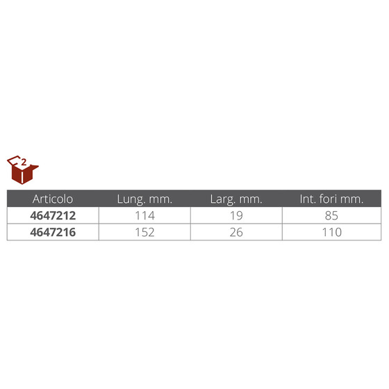 Nantong Five Wood Import Export C Passacavi In Acciaio Inox