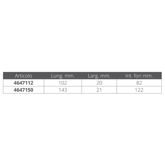 Nantong Five Wood Import Export C Stainless Steel Stright Fairleads