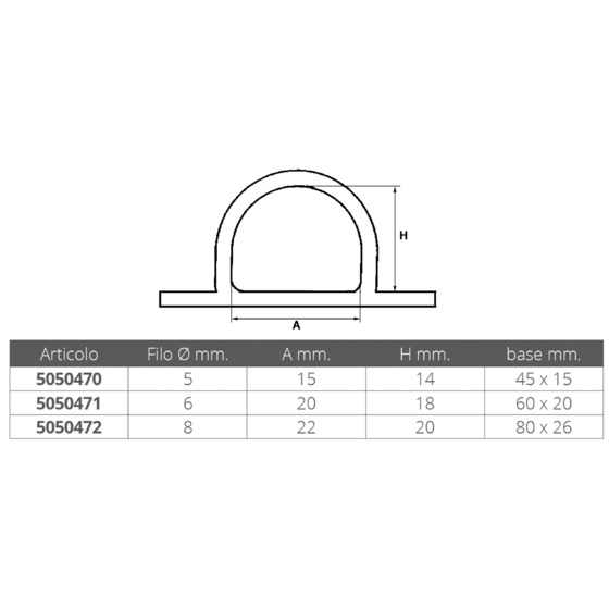 Nantong Five Wood Import Export C Pad Eye