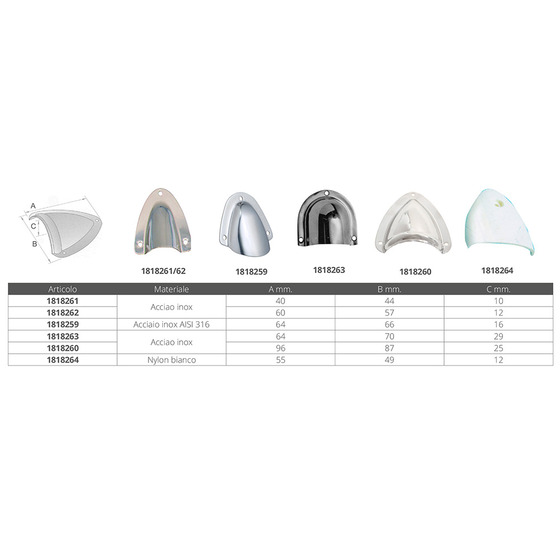 Nuova Rade Nylon Midget Ventilator