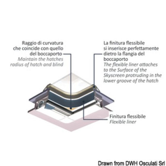 Oceanair Controtelaio Di Finitura Flessibile Dometic Pvc Liner Per Skyscreen – Applicabile A Surface Skyscreen E A Recessed Skyscreen