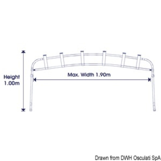 Oceansouth Fishing Rod Holder Rack For Awnings