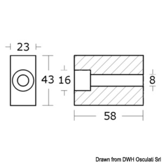 Geküsste Anode von 60/280 PS