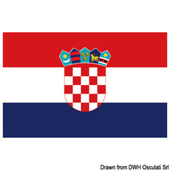 Drapeau embrassé - Croatie