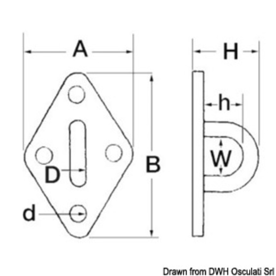 Osculati Base Rhomboïde Avec Pont