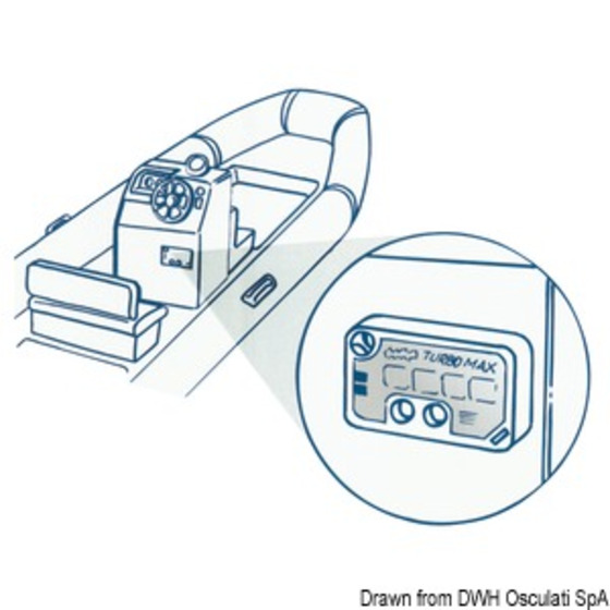 Inflador eléctrico Osculati para embarcaciones auxiliares Bravo Turbo Max Kit