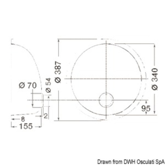 Osculati Round And Oval Sinks