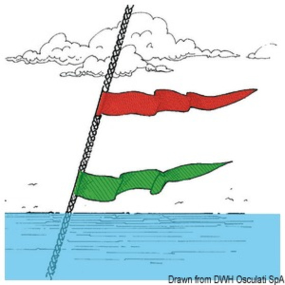 Osculati Wind Indicator Strips