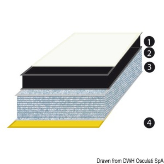 Osculati Sound-deadening And Sound-insulating Panel Made Of Polyesther Fibre And White Fiberglass Fabric