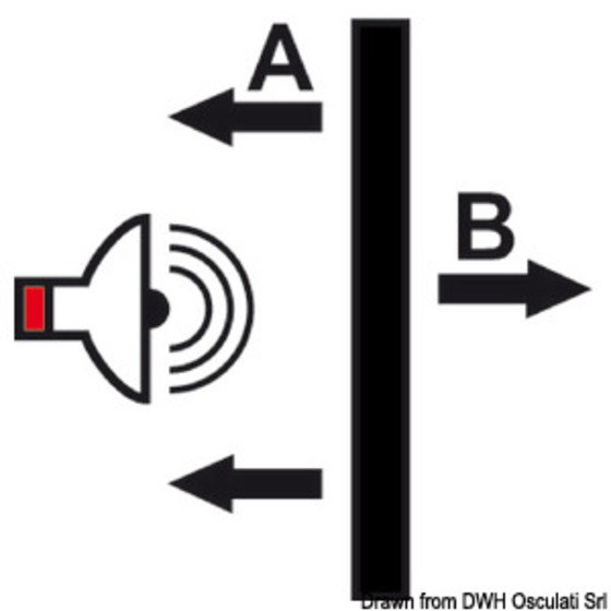 Osculati Sound-deadening And Sound-insulating Panel Made Of Polyesther Fibre And White Fiberglass Fabric