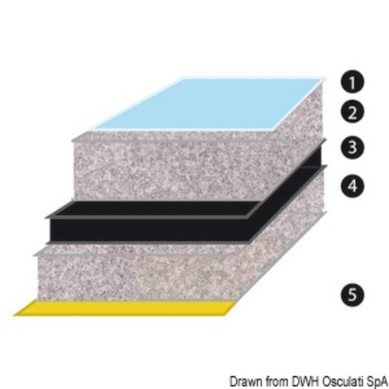 Osculati Sound-deadening And Sound-insulating Fiberglass Panels