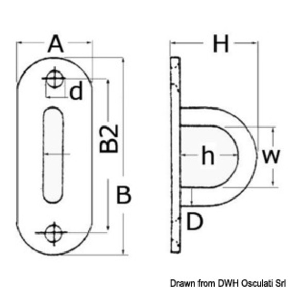 Pont Osculati à base plate