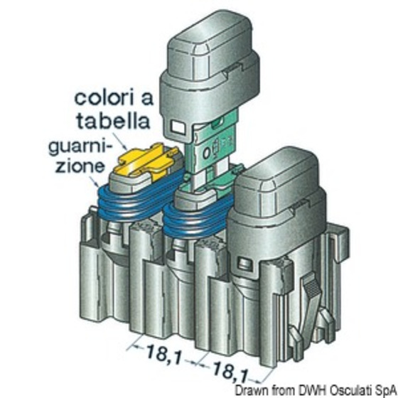 Porte-fusibles modulaires Osculati avec couvercle