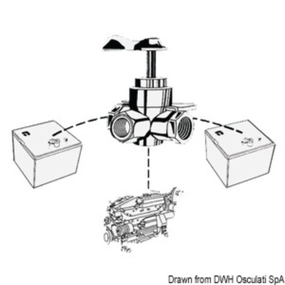 Osculati 3-way Fuel Valve