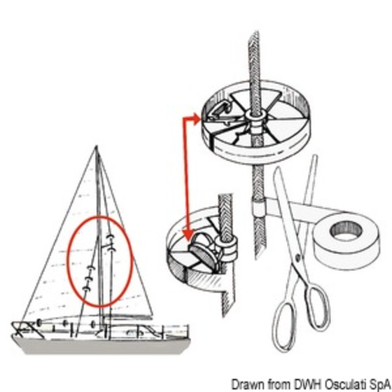 Roues de protection Osculati Sailguard pour voiles