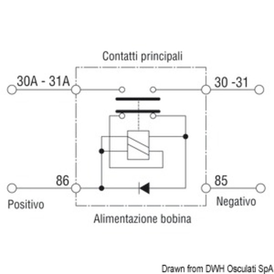 Osculati – interrupteur de batterie unipolaire automatique, contacteur de courant général avec alimentation à bobine séparée