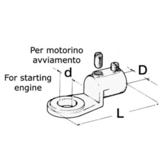 Osculati Blown-out Eye Terminal