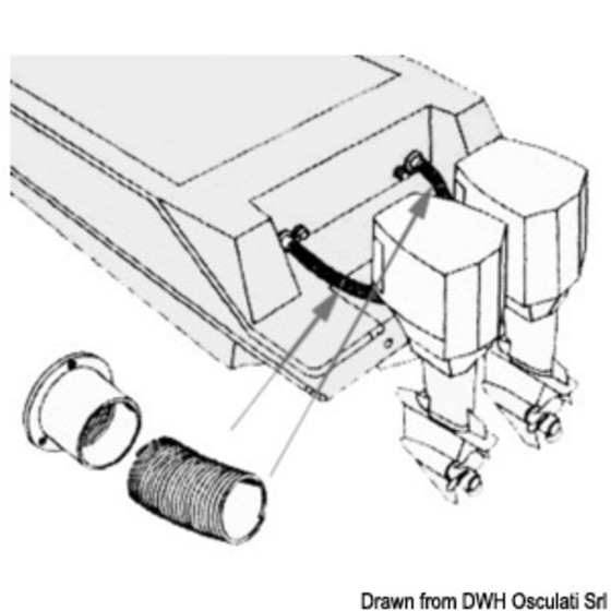 Manguera flexible de PVC Osculati para enrutamiento de cables de motores fuera de borda