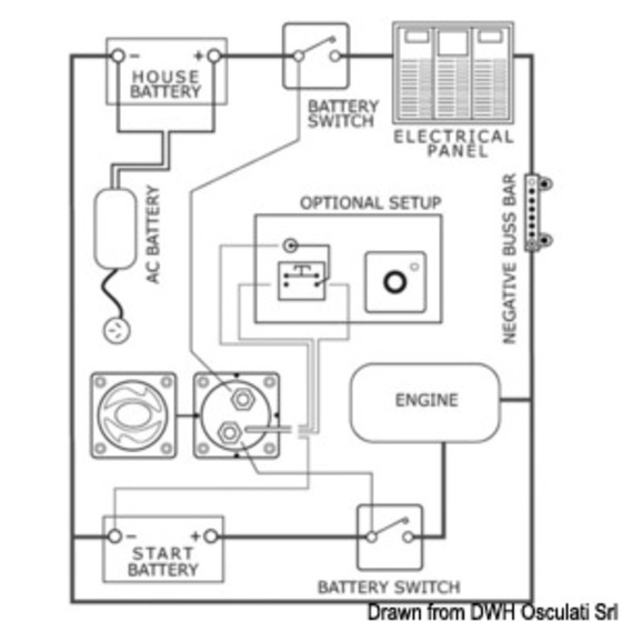 Osculati Dual Operation Voltage-sensible Switch And Emergency Parallel