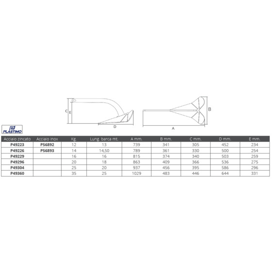 Plastimo Kobra 2 Anchor