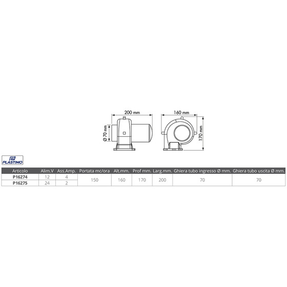 Ventilateur électrique Plastimo Capacité 150 Mc/heure