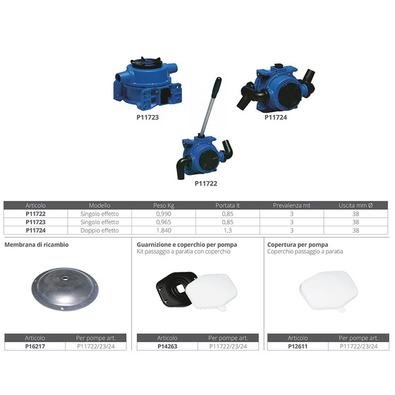 Plastimo Manual Pump Double Effect