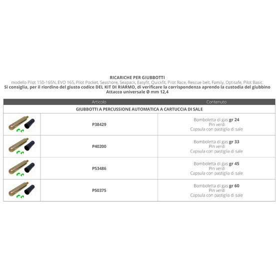 Plastimo Automatic Percussion Jackets Refill