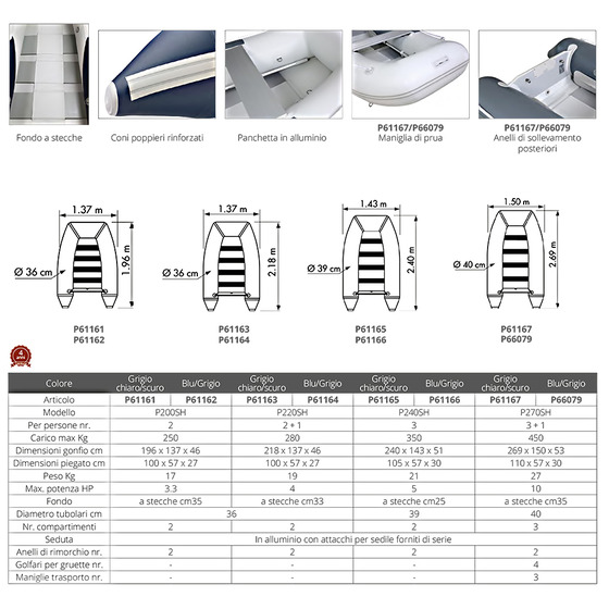 Plastimo Tender Raid Ii