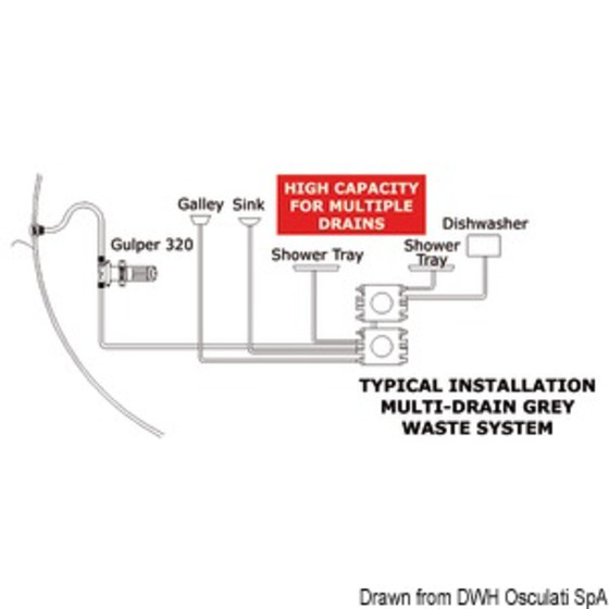 Whale Gulper 320 Shower/black Water Drain Pump