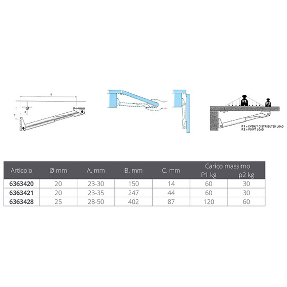 Roca Ab Anodized Light Alloy Folding Brackets