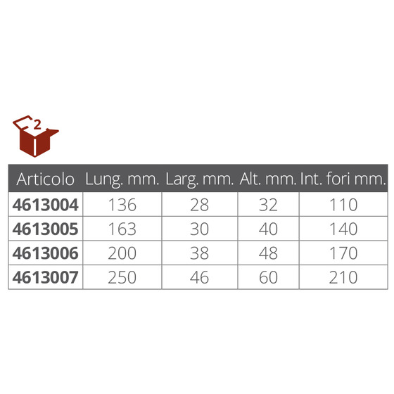 Safe Aluminium Fairleads