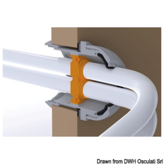 Scanstrut Watertight Bulkhead Fairlead For Large Cables