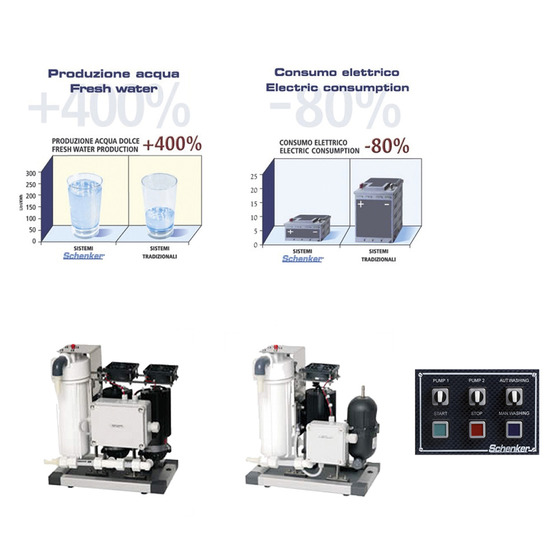 Schenker Dissalatori Schenker Desalinators