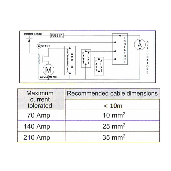 Sic Electronics Division Sectionneurs automatiques à sortie unique