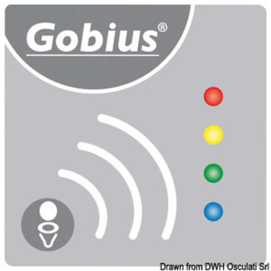 Gobius 4  Measuring System