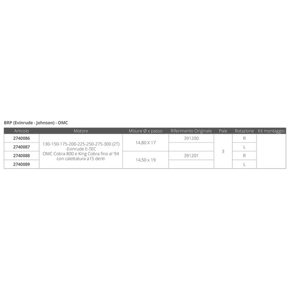 Solas Hélice Amita Oe 3 - 14,5 X 19l