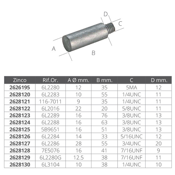 Tecnoseal Caterpillar Heat Exchangers Anodes