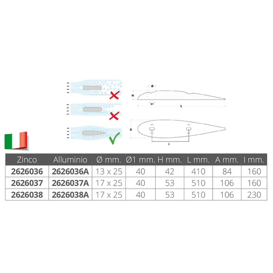 Tecnoseal Naca Series Anode