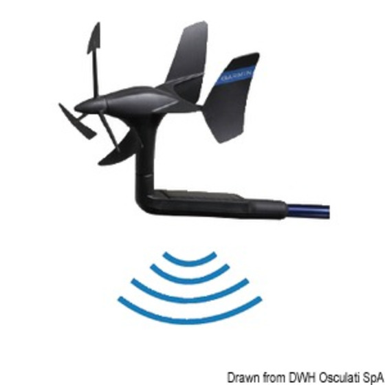 Garmin Chirp And Gwind Transducers