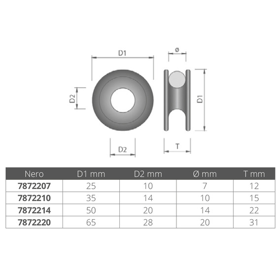 Ubi Maior Deflection Ring