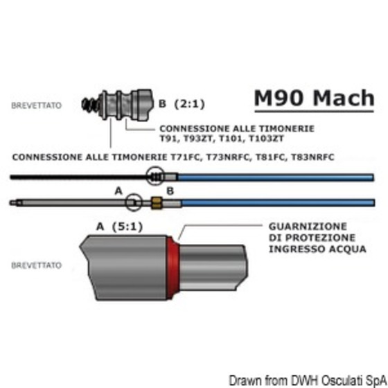 Ultraflex Mach M90 Cable