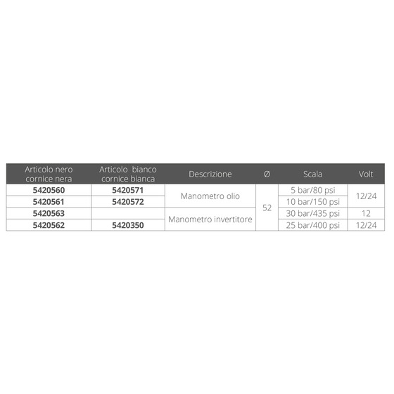 Vdo Oil Pressure Diam.  Mm.52