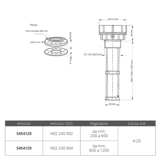 Vdo Capacitive Sensor Black Water