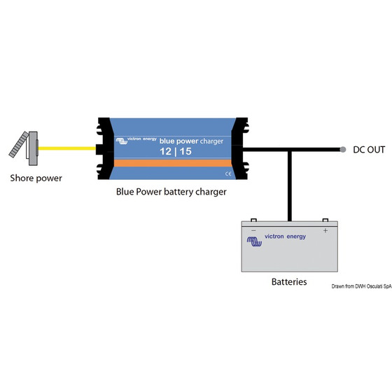 Chargeur de batterie Victron Energy Victron Bluepower Ip22