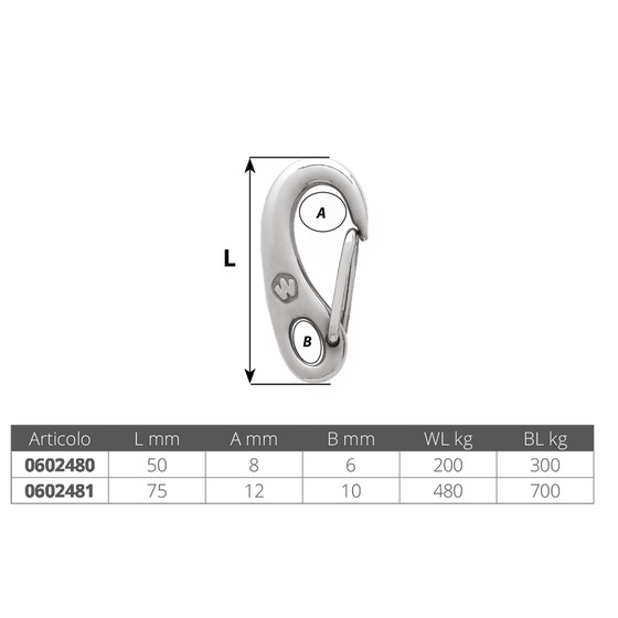 Wichard Moschettone Inox 316