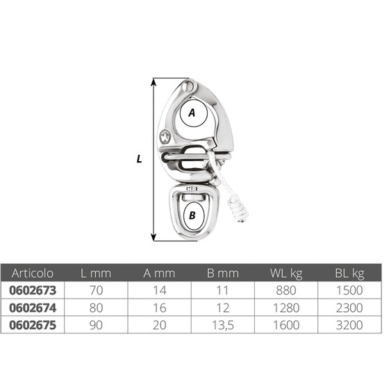Wichard Snap Hook For Spinnaker