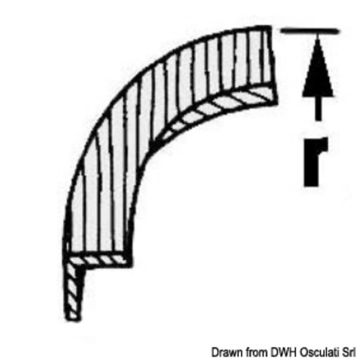 Angle d'arc pour les profils - Angle convexe pour 71.028.00