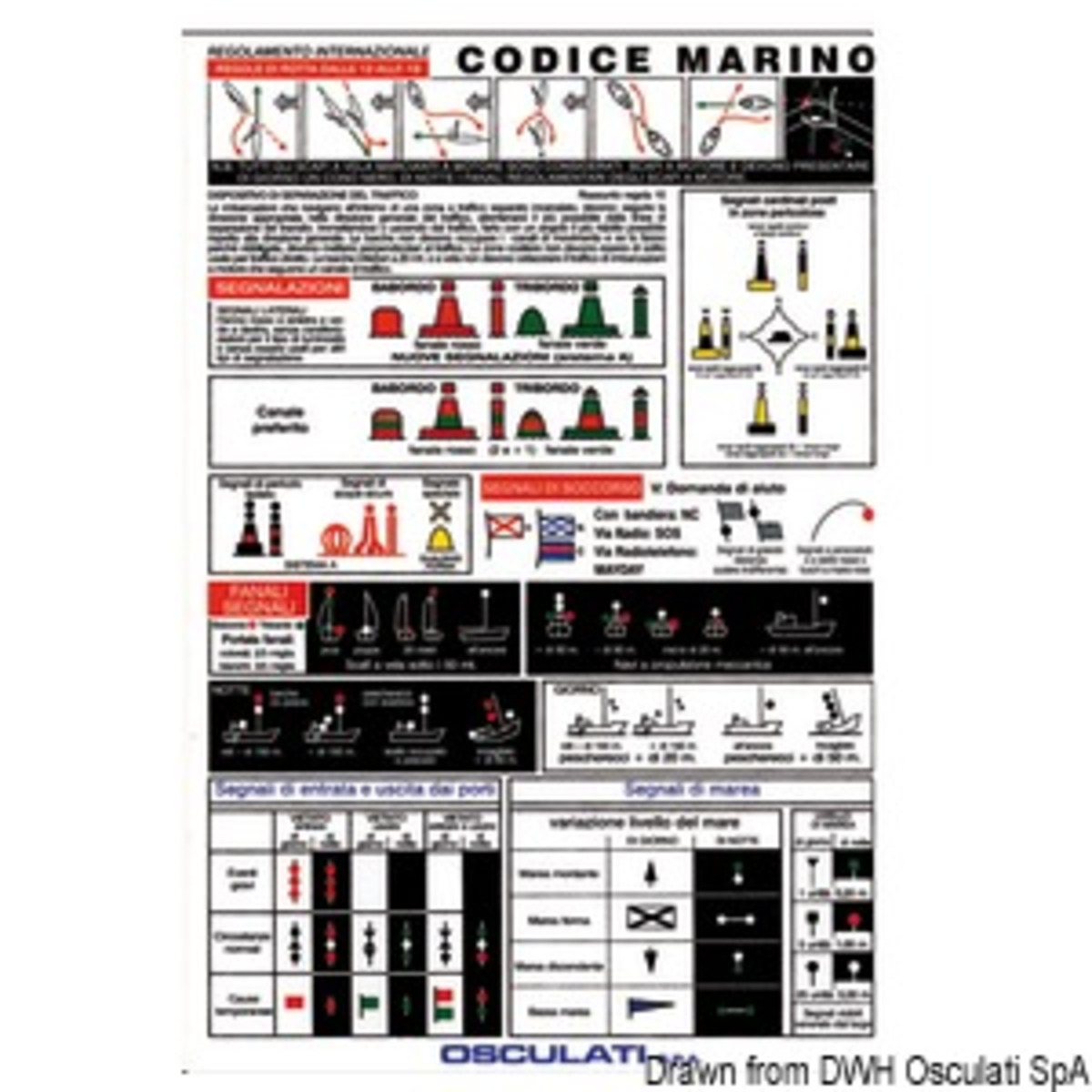 Autocollant embrassé sur cristal - Tableau d'autocollants du code marin